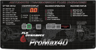 ProMaxPanel