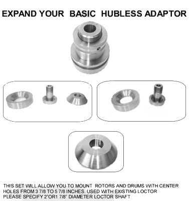Expand your baseic hubless adapter