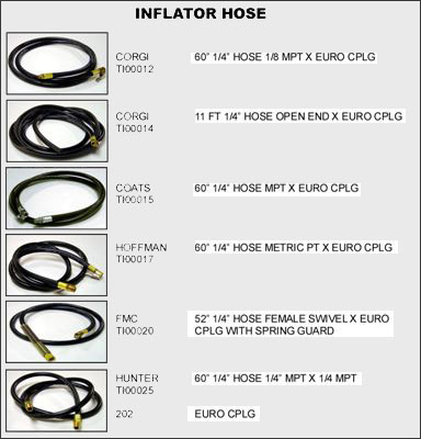 Inflator hose adapter accessories