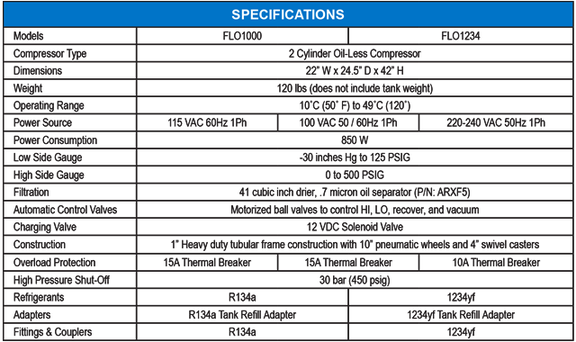 ac flow series specs