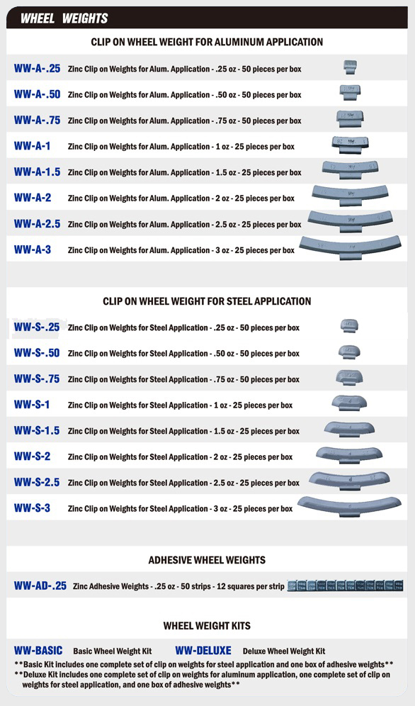 wheel service wheel weight kits